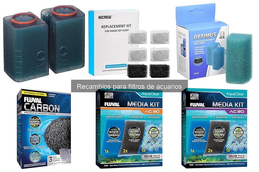 Dónde comprar recambios para filtros de acuarios