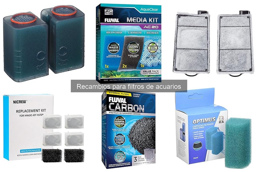 Mejores marcas de recambios para filtros de acuarios