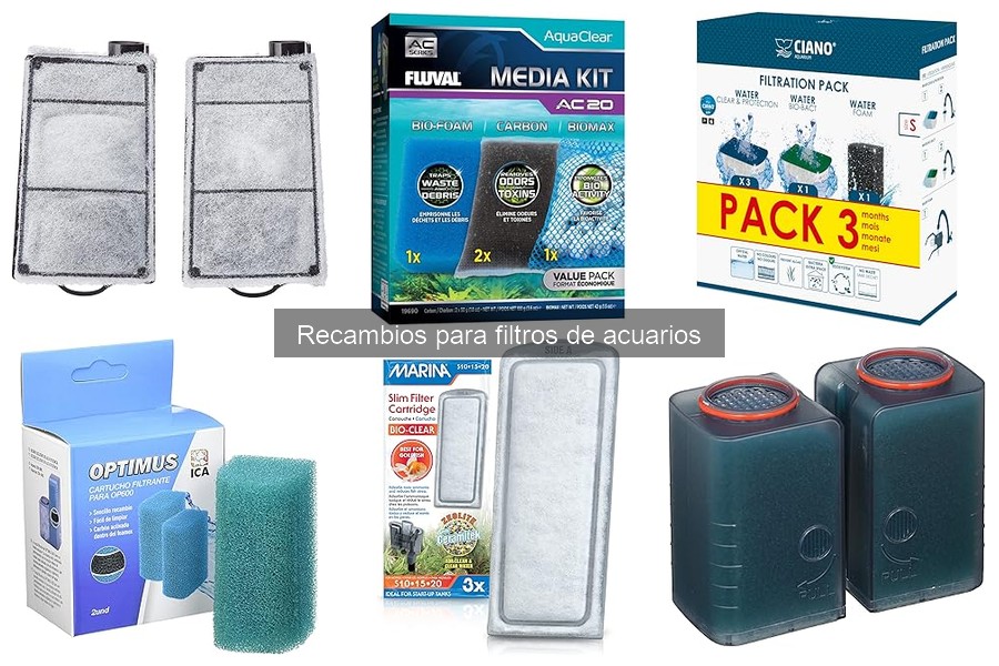 Ofertas en Recambios para Filtros de Acuarios: Ahorra Hoy